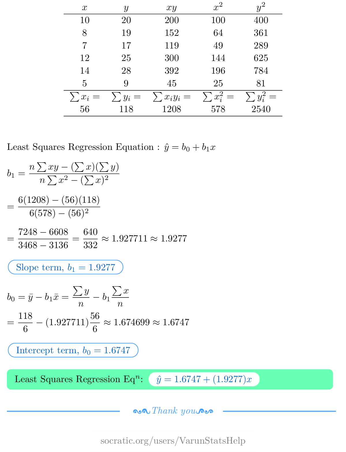 what-is-the-equation-of-the-regression-line-when-x-10-8-7-12-14-5-and